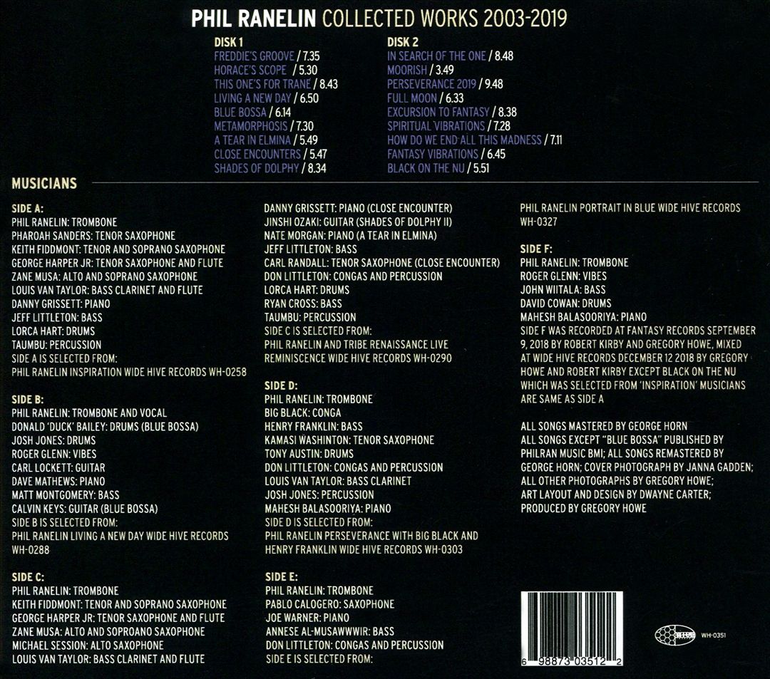 Collected Works 2003-2019 cover art
