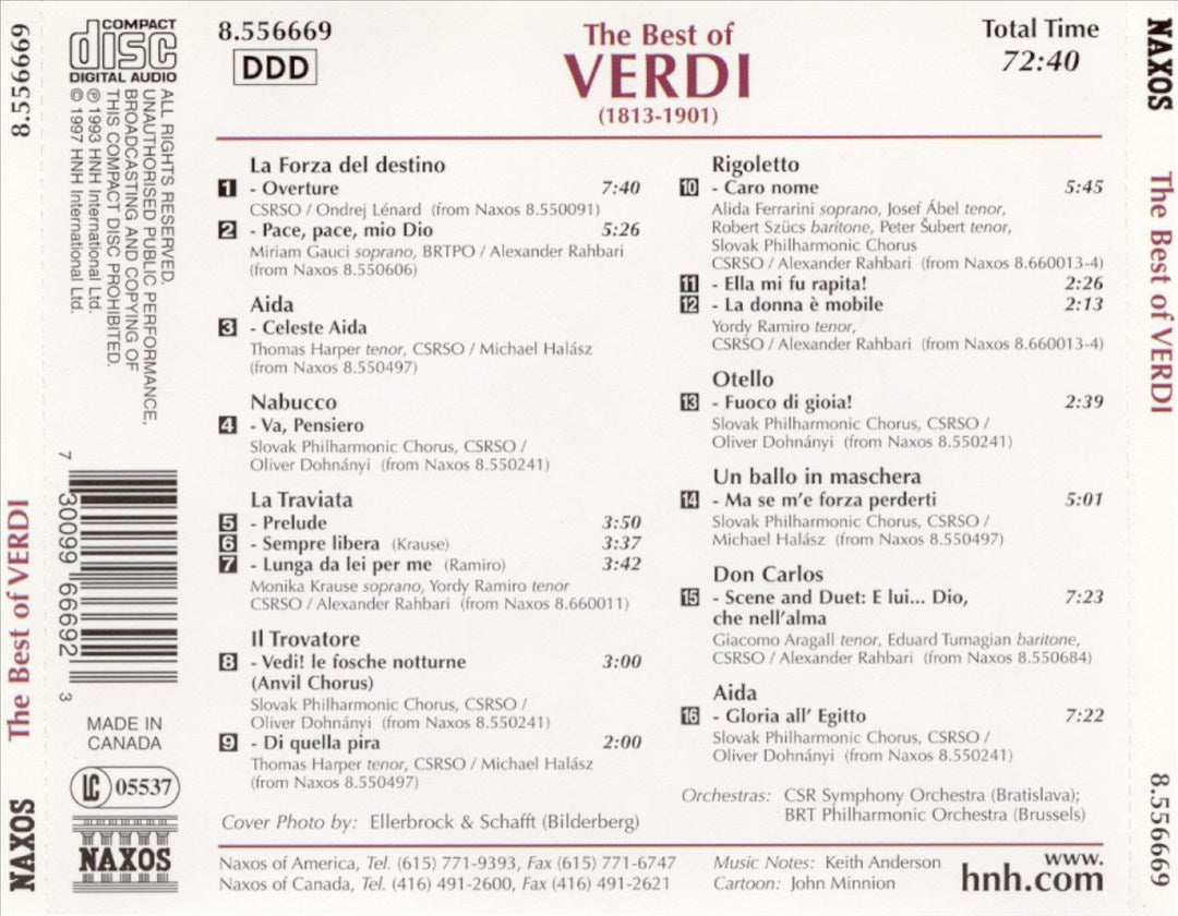 Best of Verdi cover art