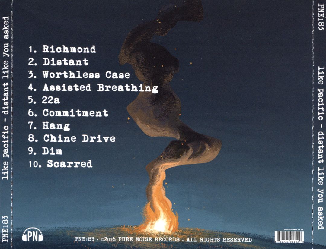 Distant Like You Asked cover art