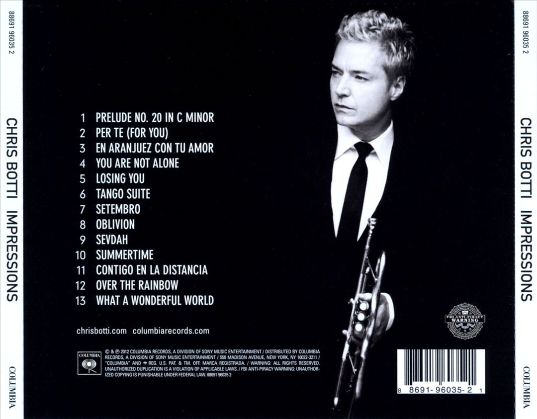 Impressions cover art