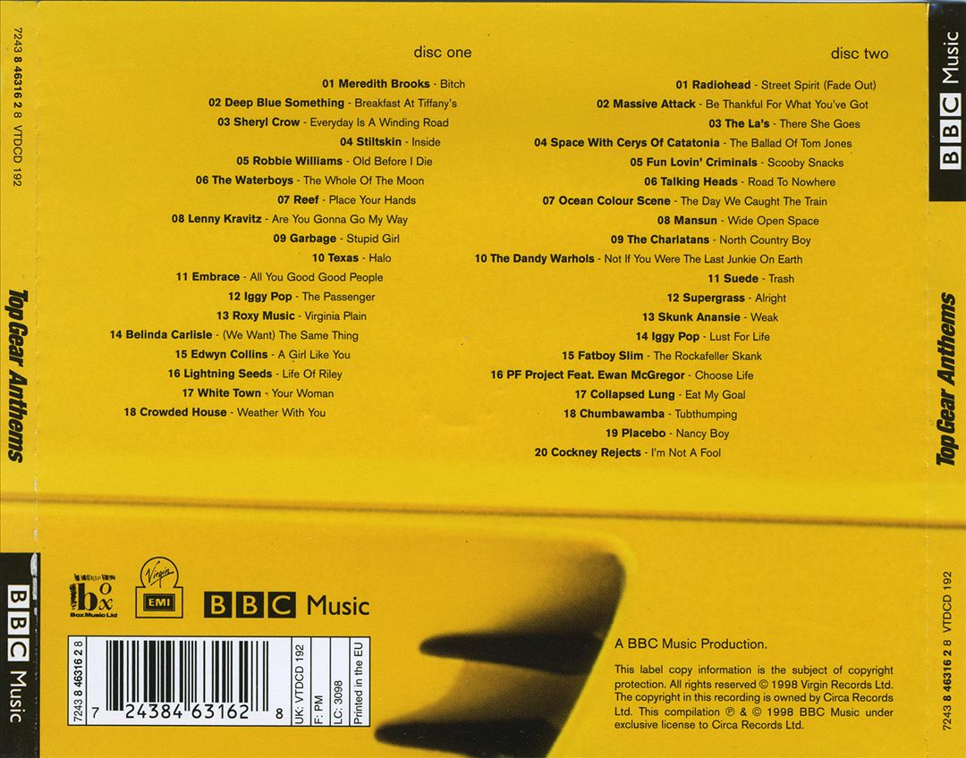 Top Gear Anthems cover art