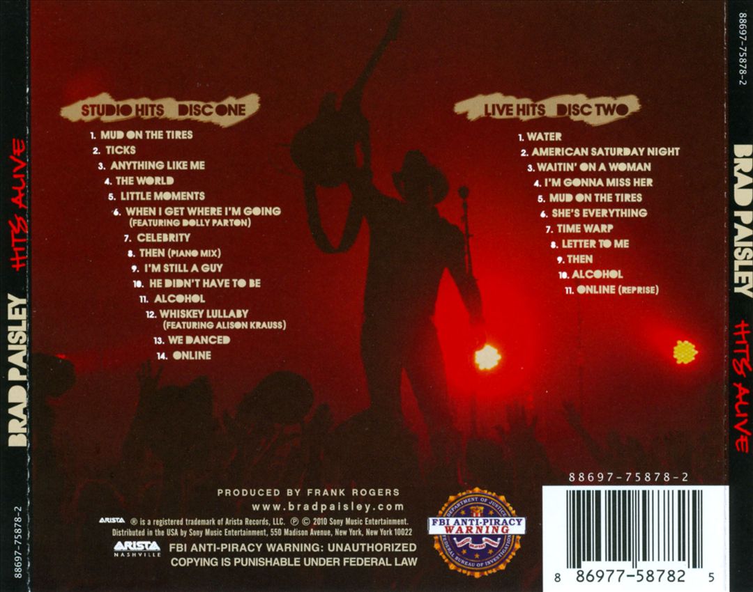 Hits Alive cover art
