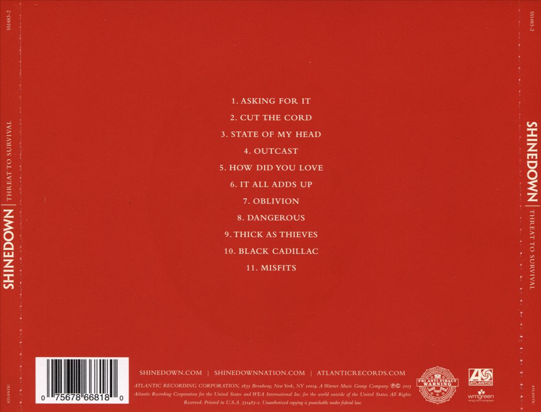Threat to Survival cover art