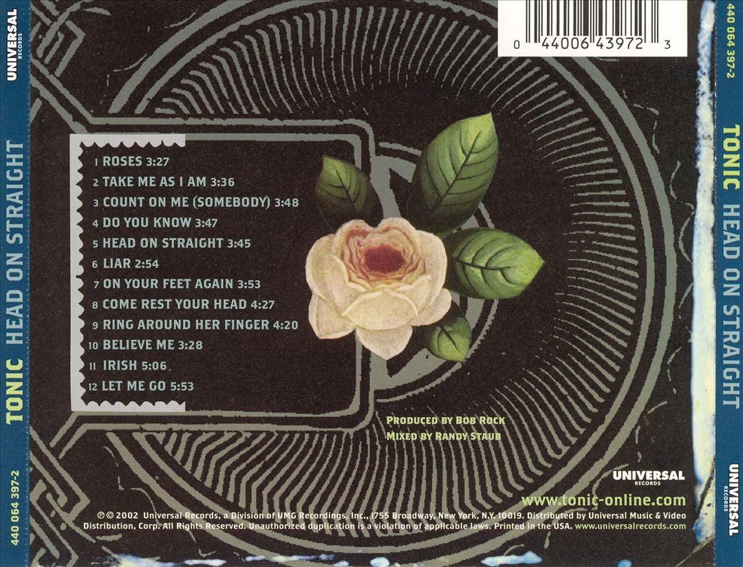 Head on Straight cover art