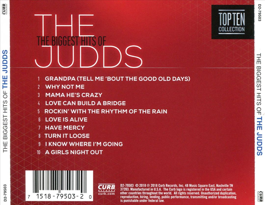 Biggest Hits of the Judds cover art