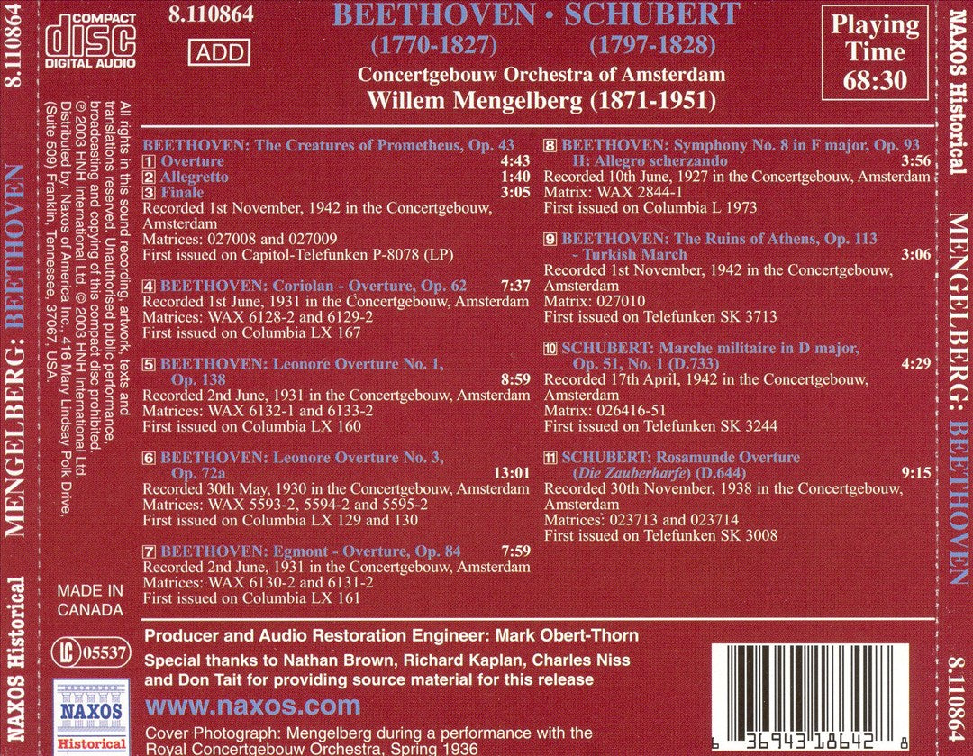 Mengelberg Conducts Beethoven & Schubert cover art