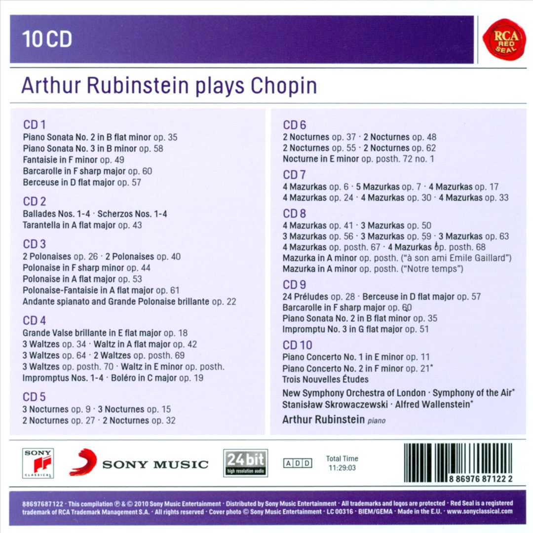 Rubinstein Plays Chopin cover art