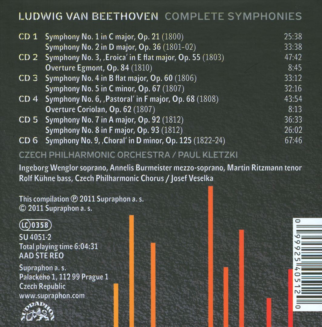 Beethoven: Symphonies cover art