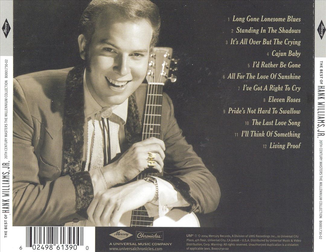 20th Century Masters - The Millennium Collection: The Best of Hank Williams, Jr. cover art