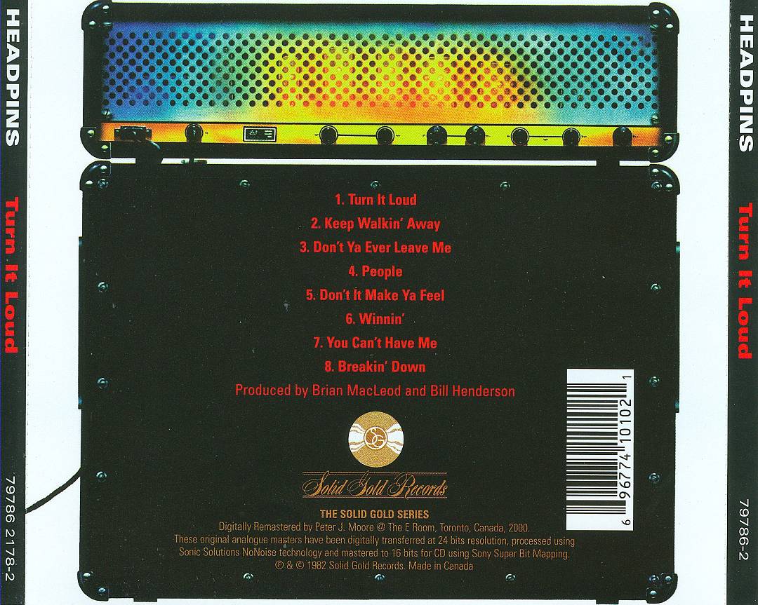 Turn It Loud cover art