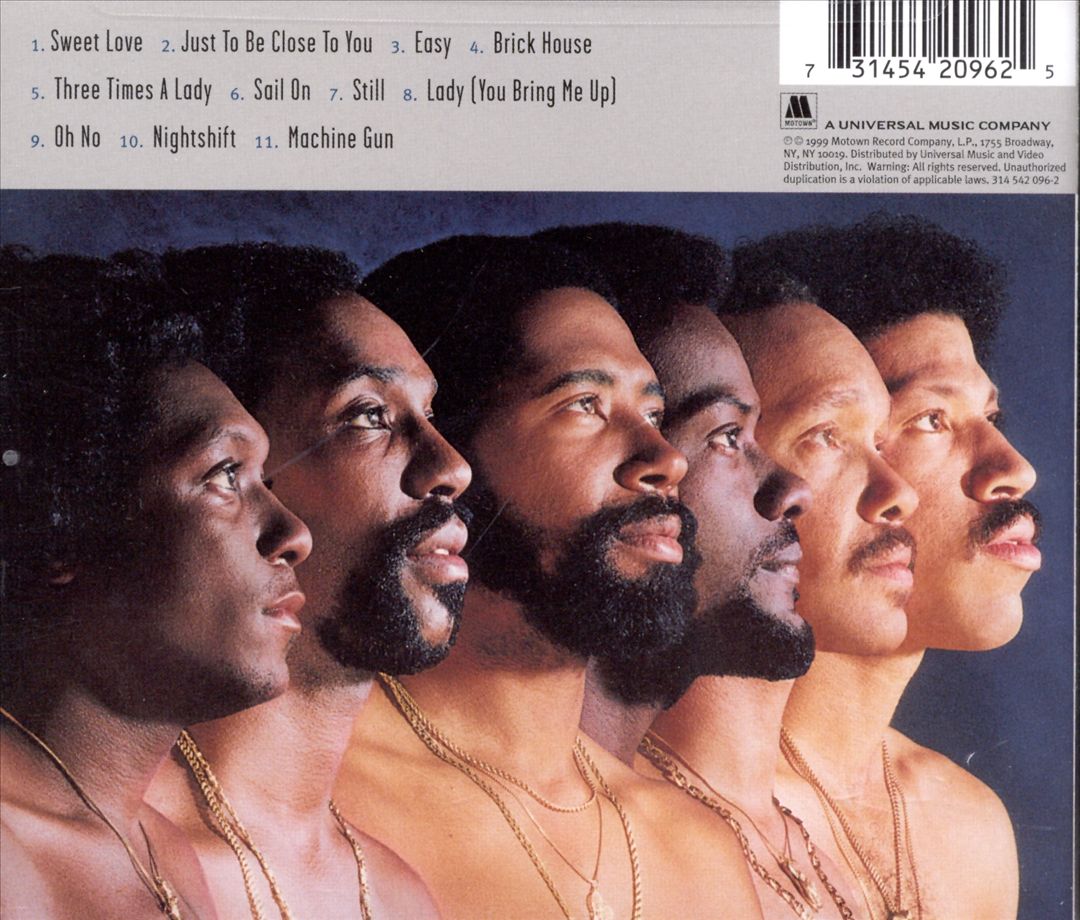 20th Century Masters: The Millennium Collection: Best of the Commodores cover art