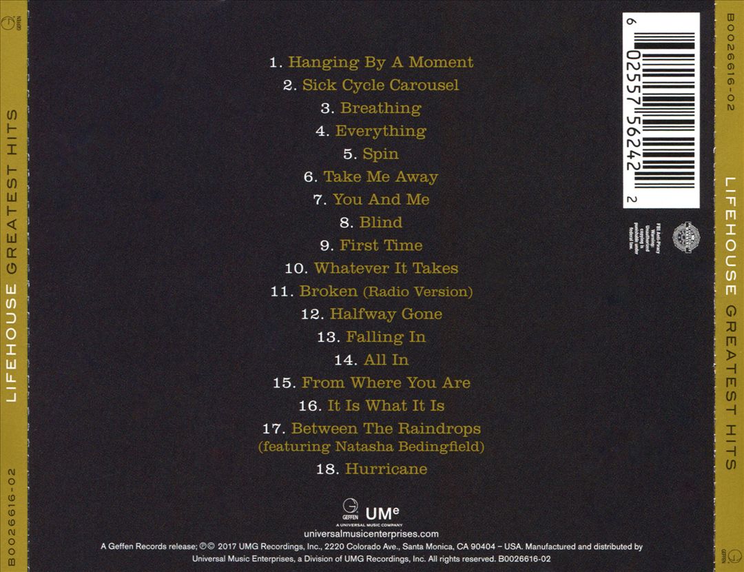 Greatest Hits cover art