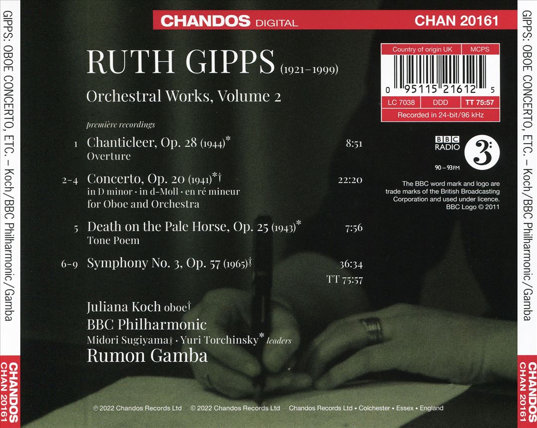 Gipps: Orchestral Works 2 cover art