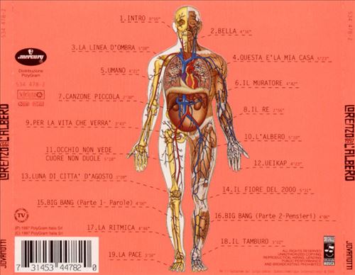 Lorenzo 1997: L'Albero cover art