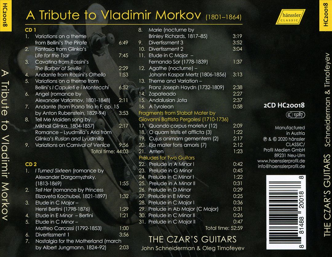 Czar's Guitars: A Tribute to Vladimir Morkov cover art