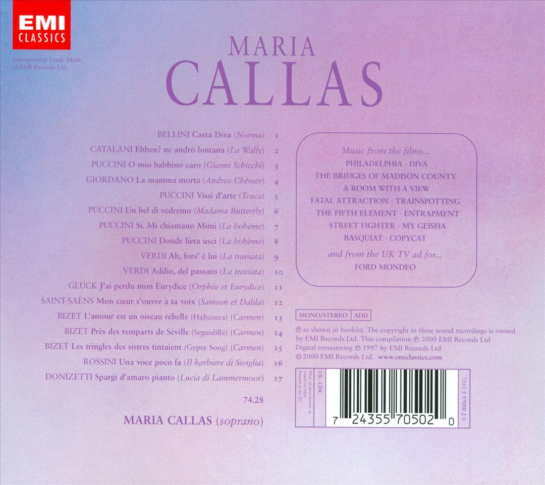 Popular Music from TV, Film & Opera cover art