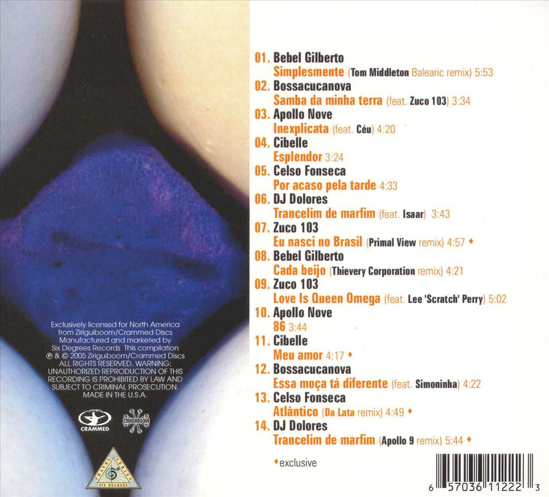 The Now Sound of Brazil, Vol. 2 cover art