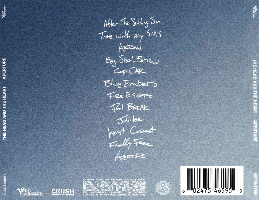 Aperture cover art