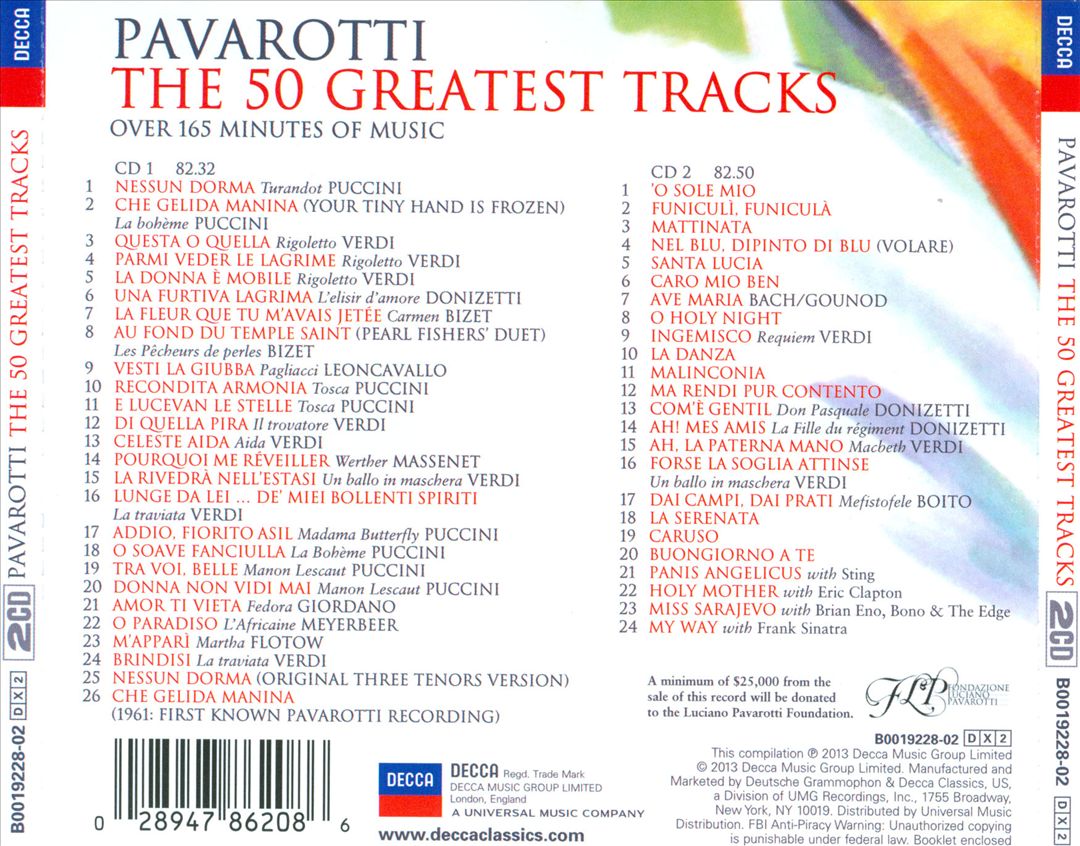 Pavarotti: The 50 Greatest Tracks cover art