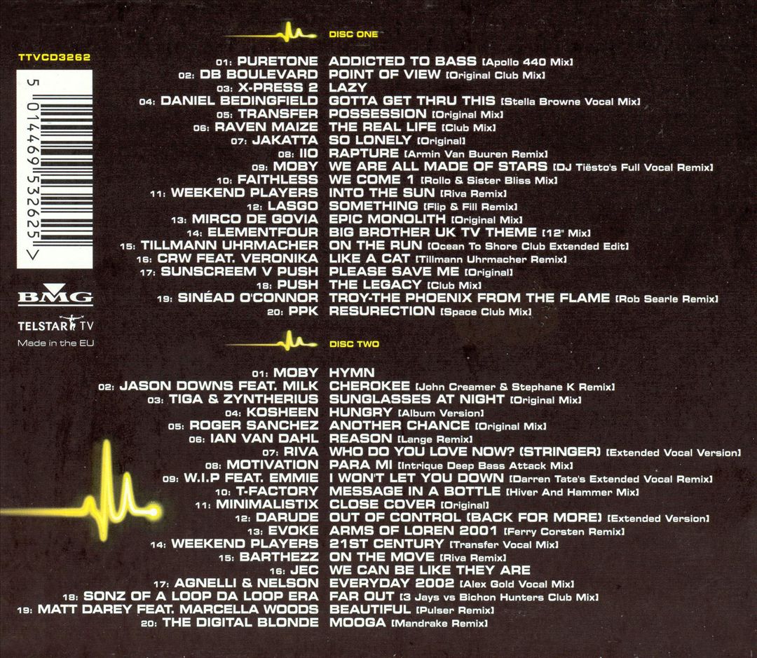 Breakdown: Very Best of Euphoric Dance cover art