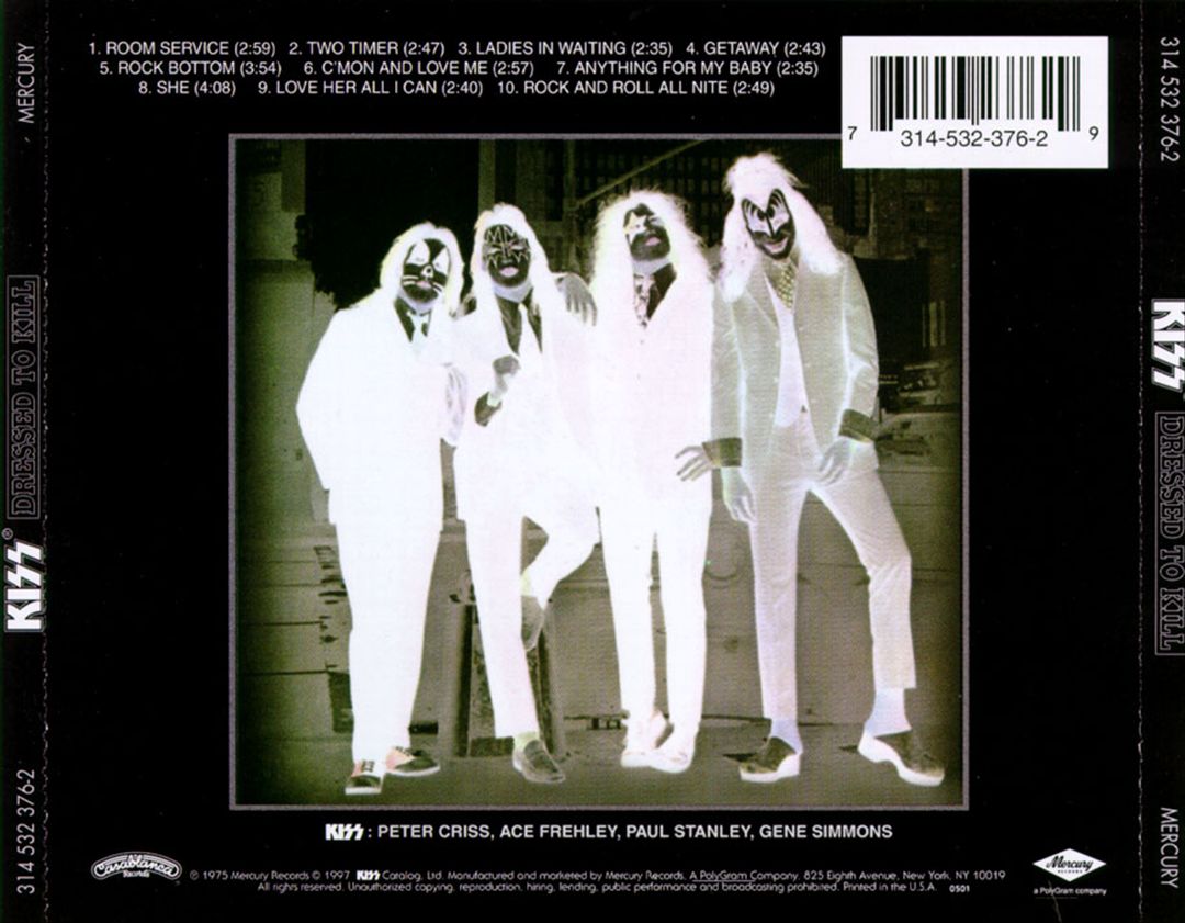 Dressed to Kill cover art