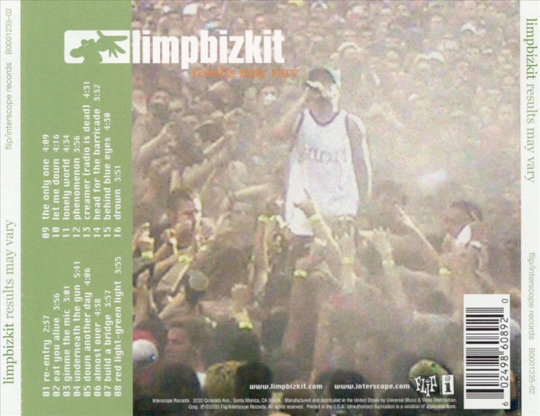 Results May Vary cover art