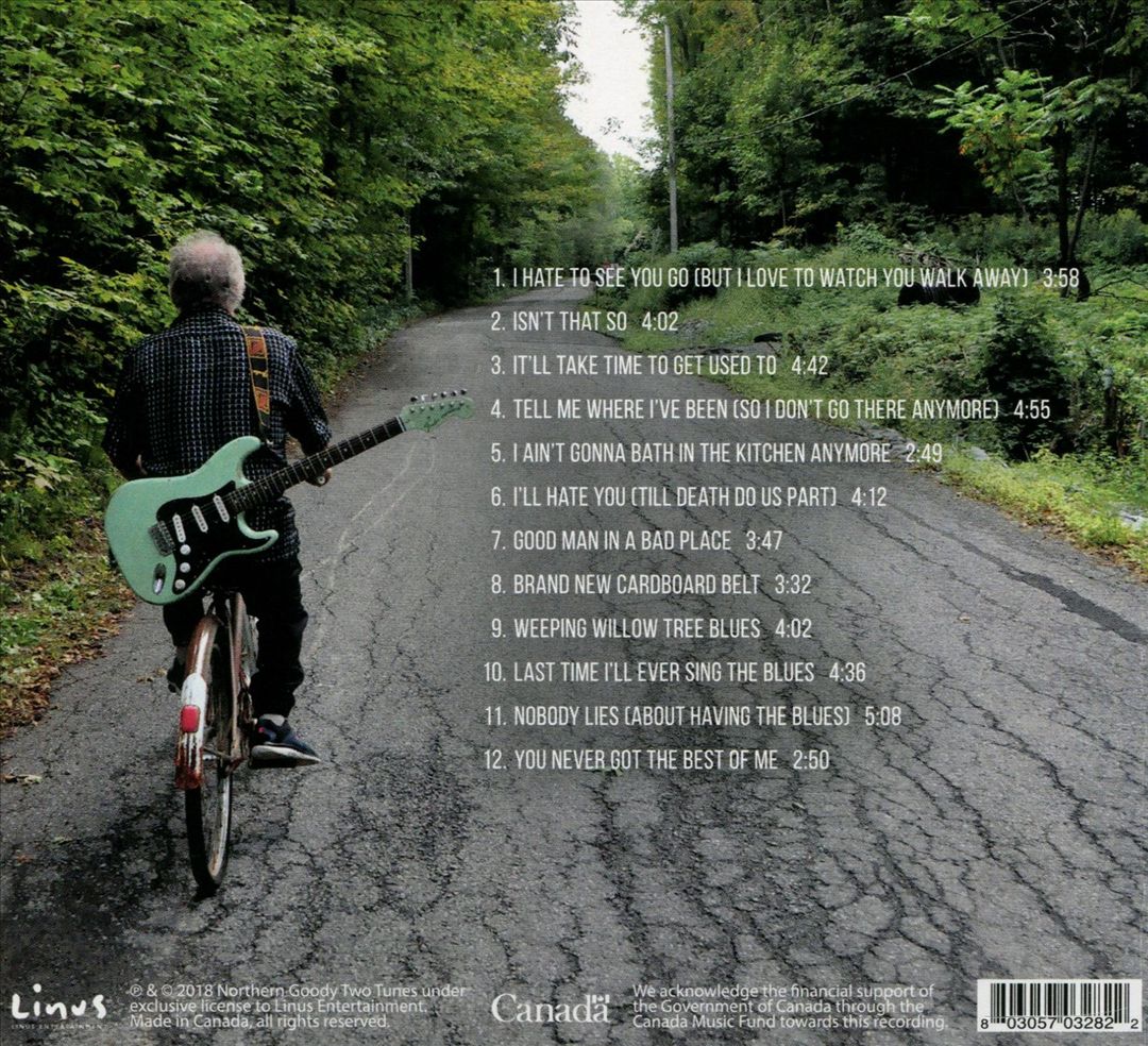 Myles Goodwyn and Friends of the Blues cover art
