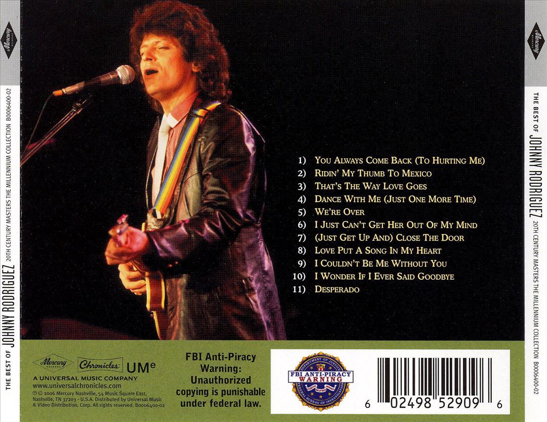 20th Century Masters - The Millennium Collection: The Best of Johnny Rodriguez cover art