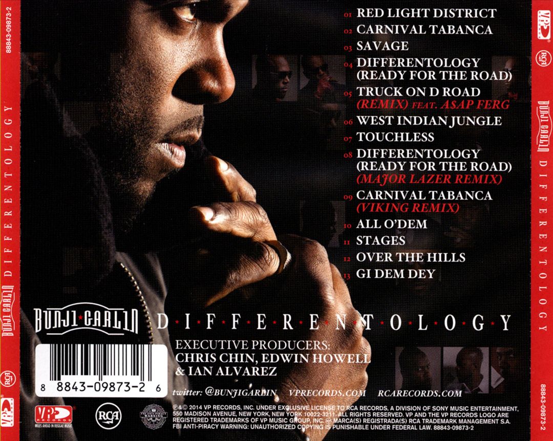Differentology cover art