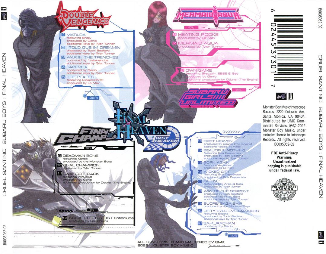 Subaru Boys: Final Heaven cover art