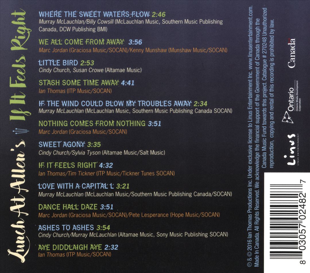 If It Feels Right cover art