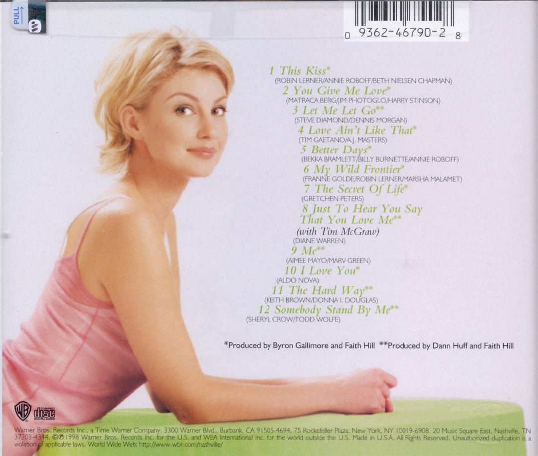 Faith cover art