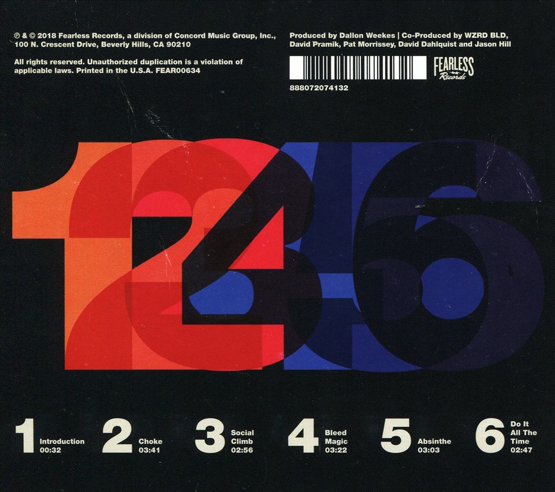 1981 Extended Play cover art