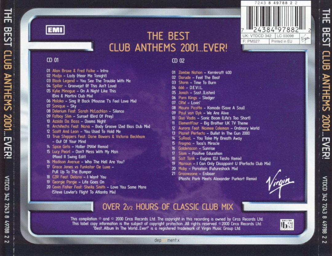 Best Club Anthems 2001 cover art