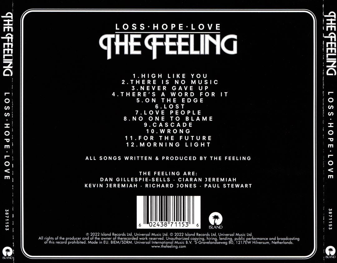 Loss Hope Love cover art