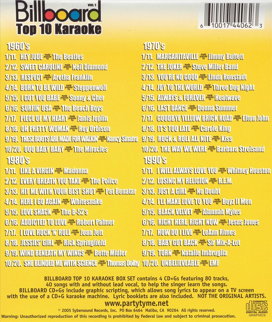 Billboard Top 10 Karaoke, Vol. 1 cover art