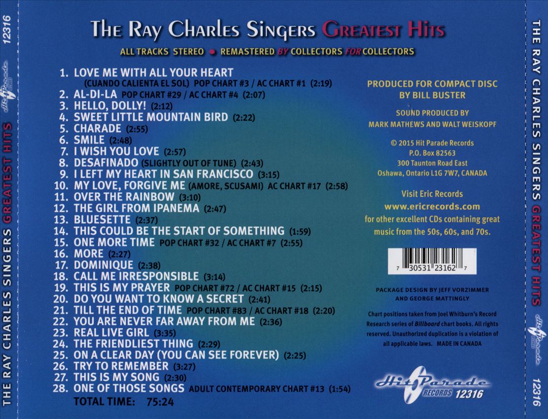 Ray Charles Singers Greatest Hits cover art