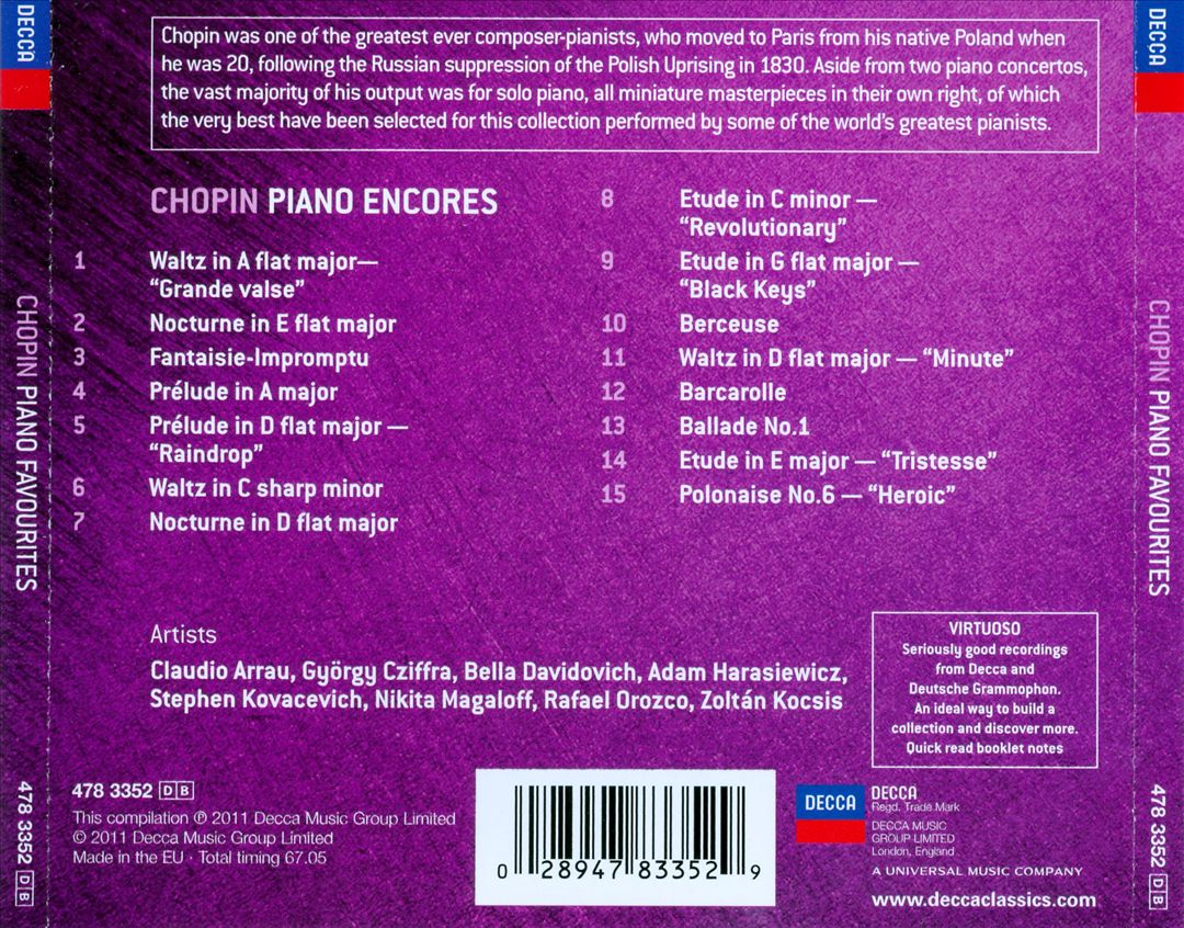 Chopin: Piano Encores cover art