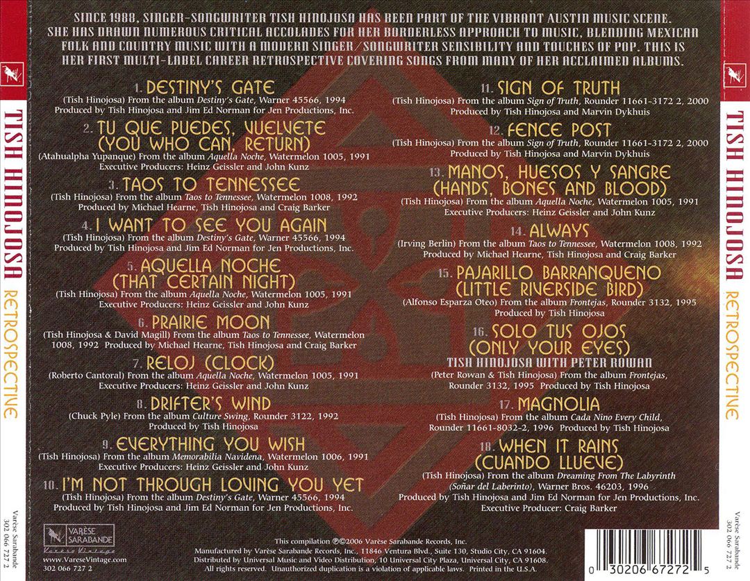 Retrospective cover art