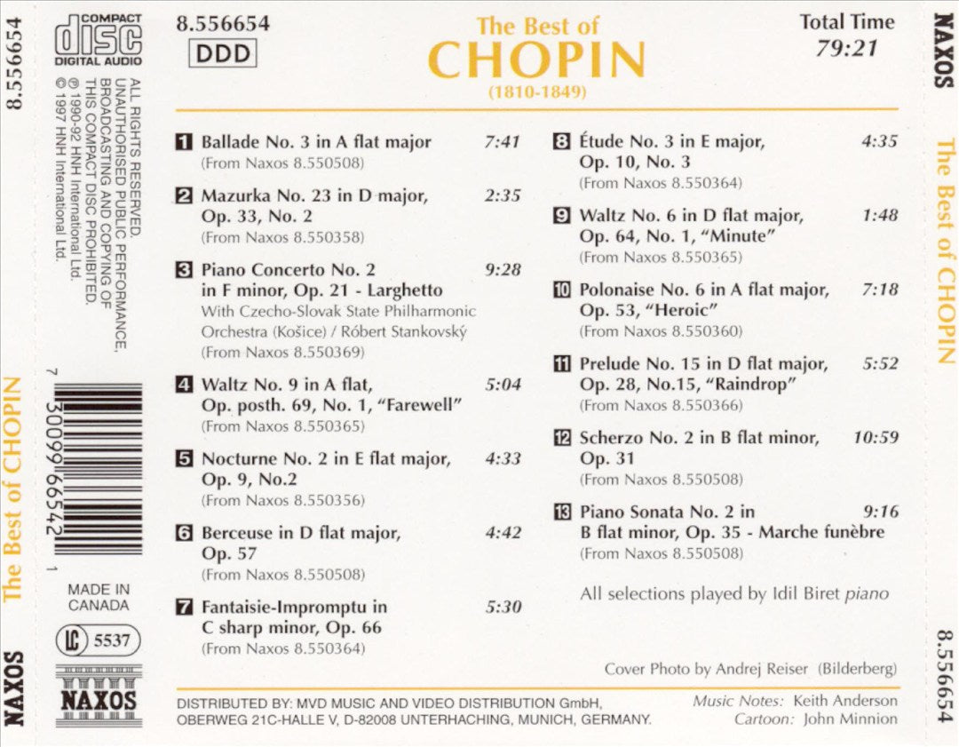 Best of Chopin cover art