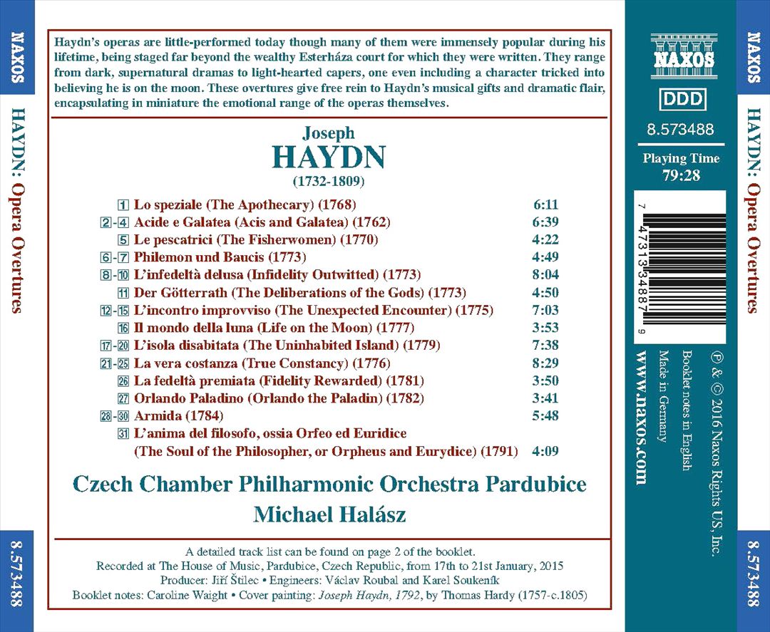 Haydn: Opera Overtures cover art