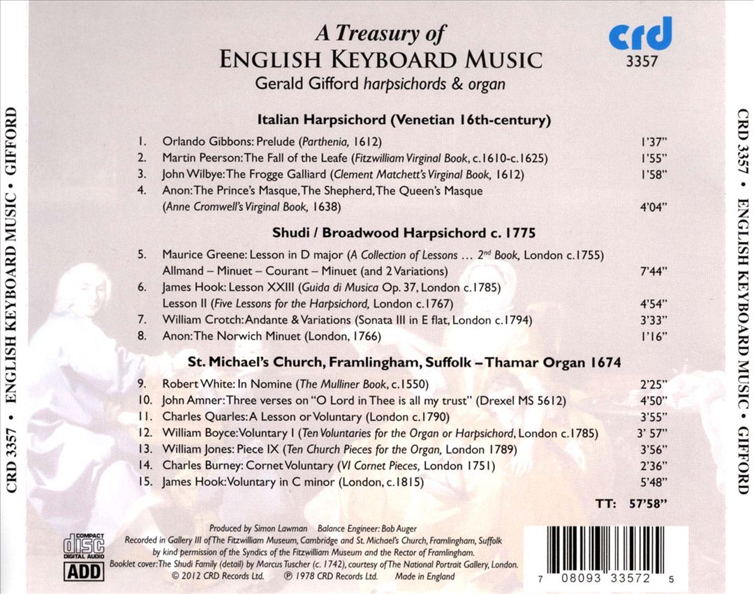 Treasury of English Keyboard Music cover art