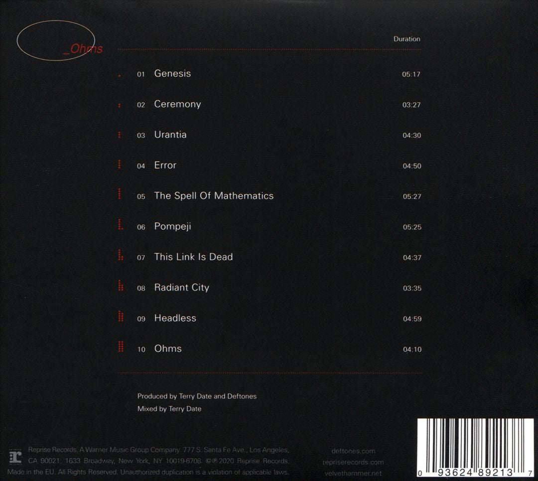 Ohms cover art