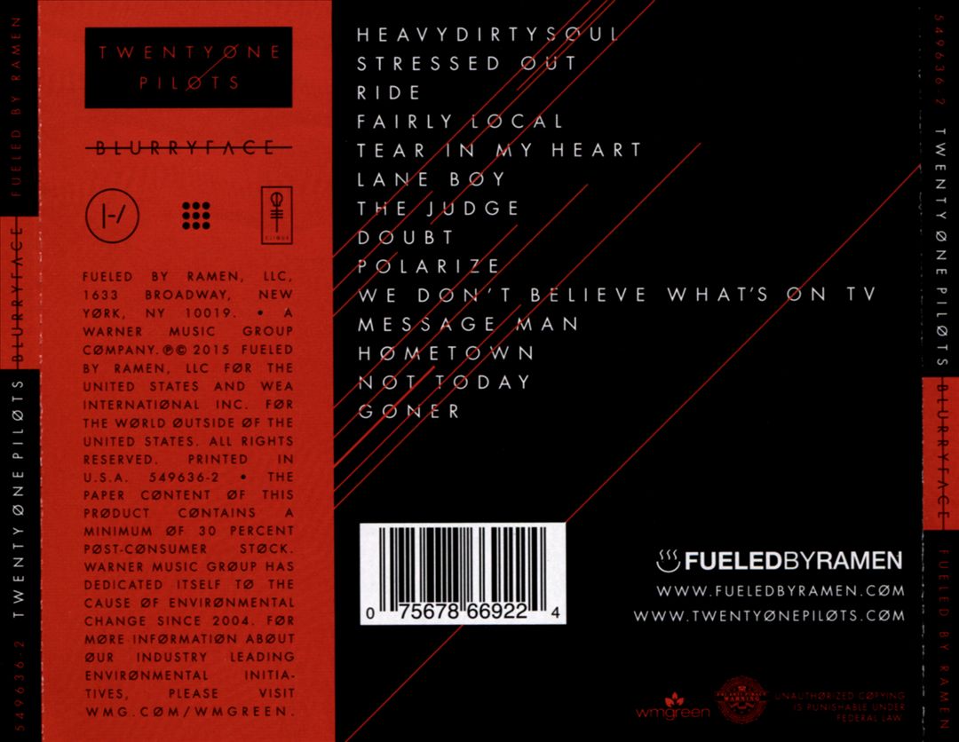 Blurryface cover art