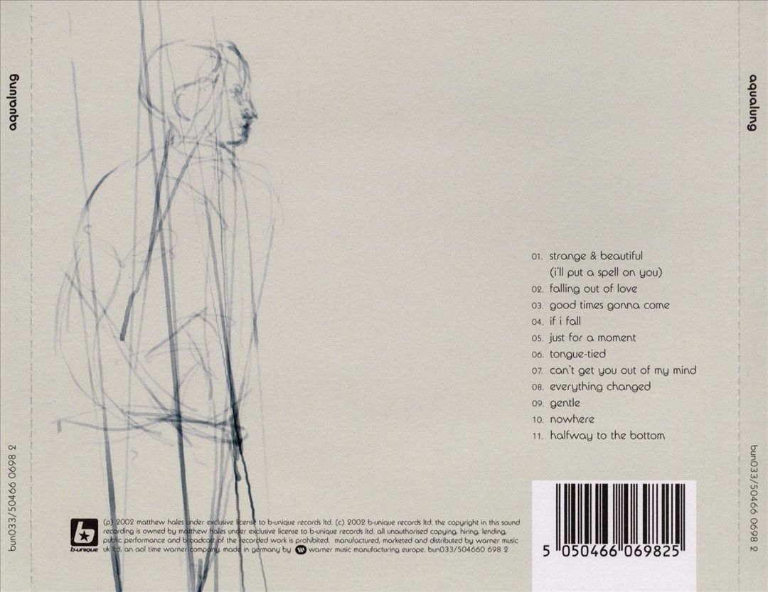 Aqualung cover art