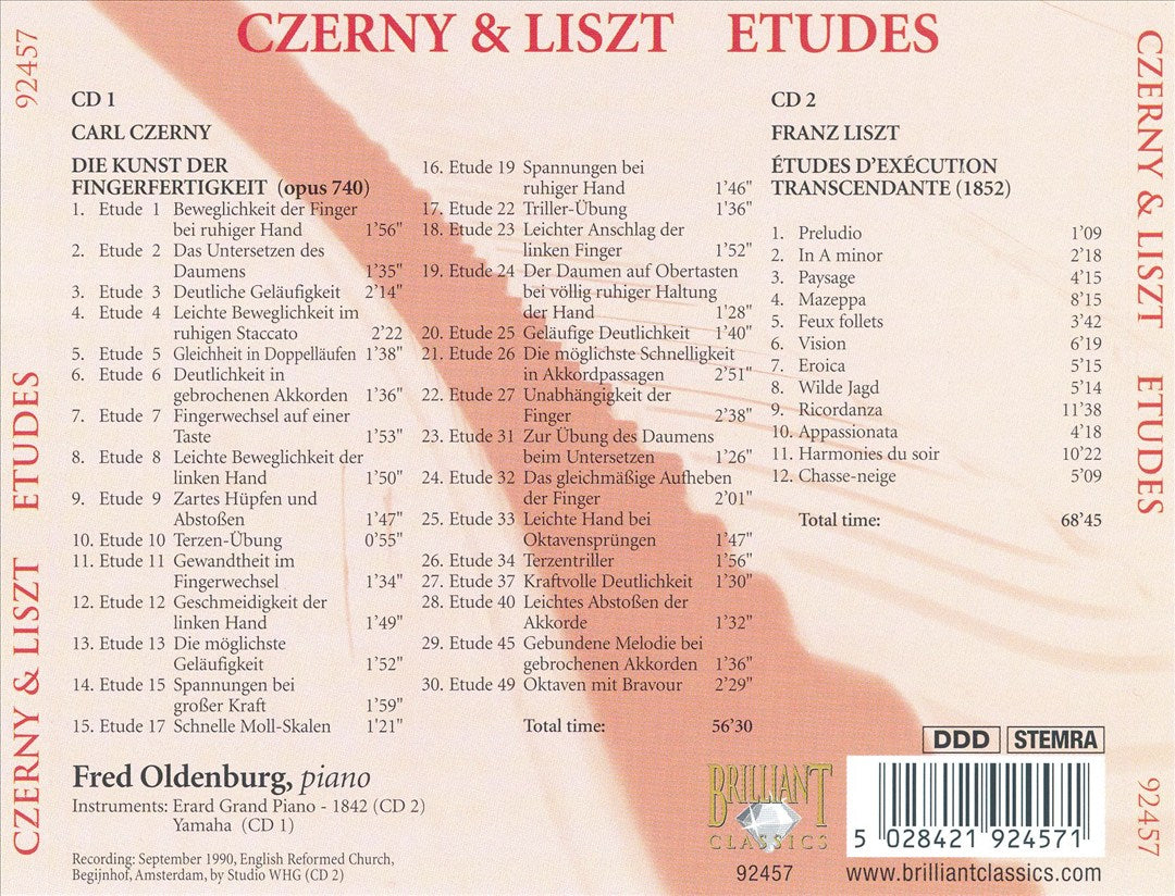 Carl Czerny, Franz Liszt: Master & Pupil (Etudes) cover art