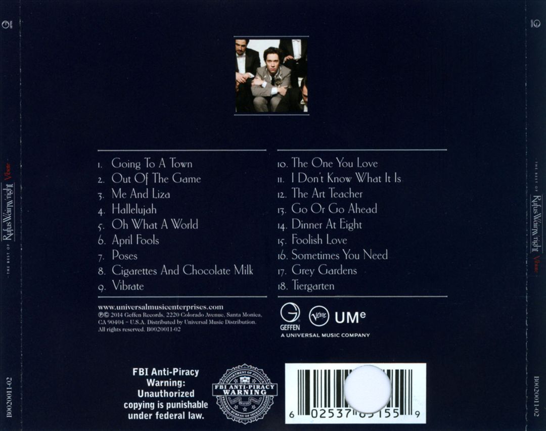 Vibrate: The Best of Rufus Wainwright cover art