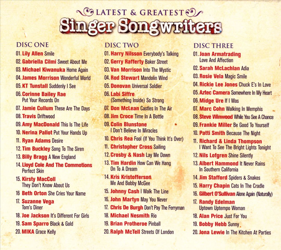 Latest & Greatest Singer Songwriters cover art