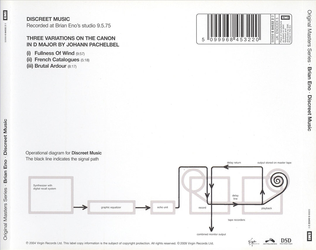 Discreet Music cover art