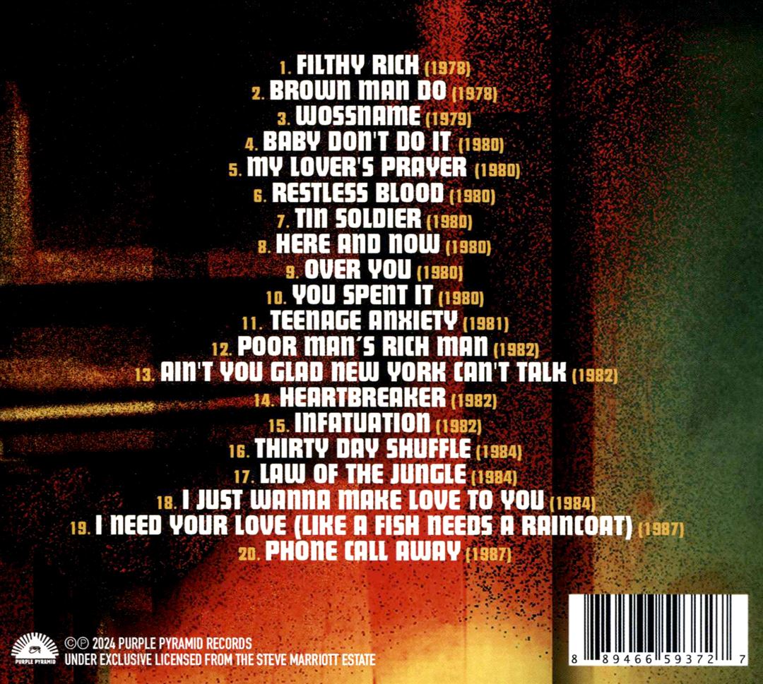 Poor Man's Rich Man 1978-1987 cover art
